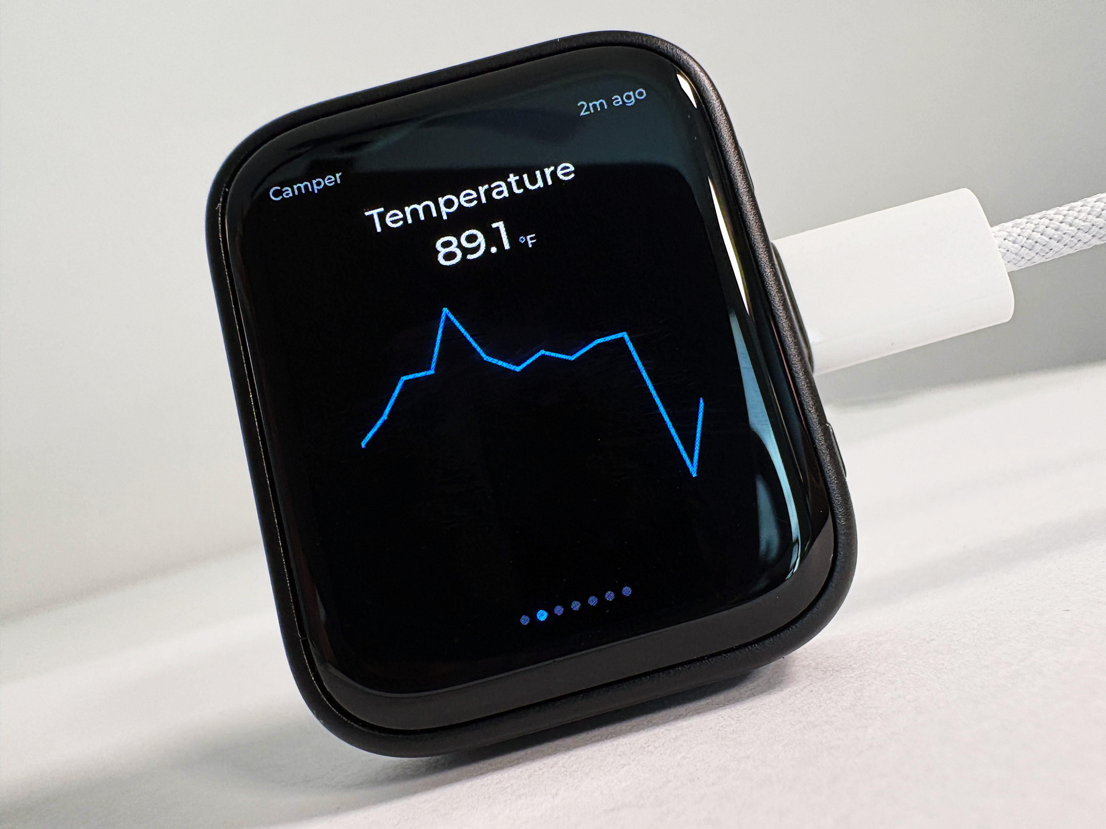 TinyTemp Display